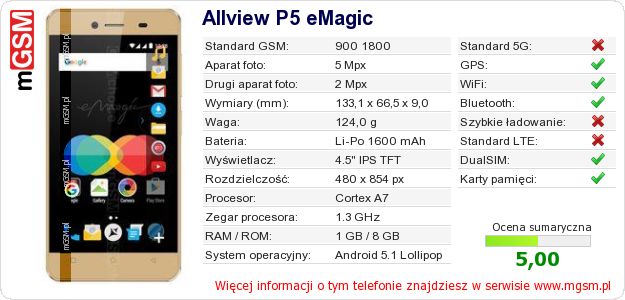 Dane telefonu Allview P5 eMagic Dane telefonu Allview P5 eMagic