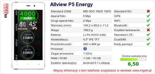 Dane telefonu Allview P5 Energy