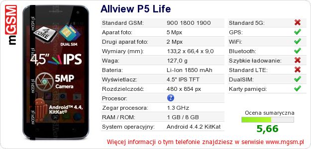 Dane telefonu Allview P5 Life