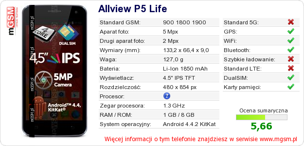 Dane telefonu Allview P5 Life