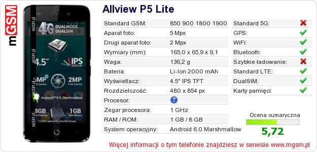 Dane telefonu Allview P5 Lite