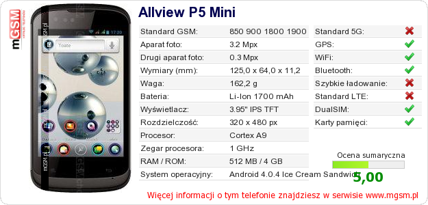 Dane telefonu Allview P5 Mini Dane telefonu Allview P5 Mini