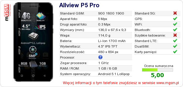 Dane telefonu Allview P5 Pro Dane telefonu Allview P5 Pro