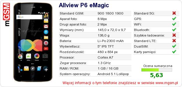 Dane telefonu Allview P6 eMagic