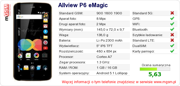 Dane telefonu Allview P6 eMagic