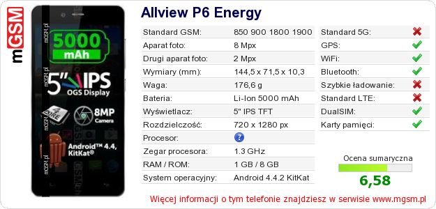 Dane telefonu Allview P6 Energy Dane telefonu Allview P6 Energy
