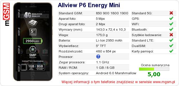 Dane telefonu Allview P6 Energy Mini Dane telefonu Allview P6 Energy Mini