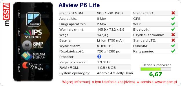 Dane telefonu Allview P6 Life Dane telefonu Allview P6 Life