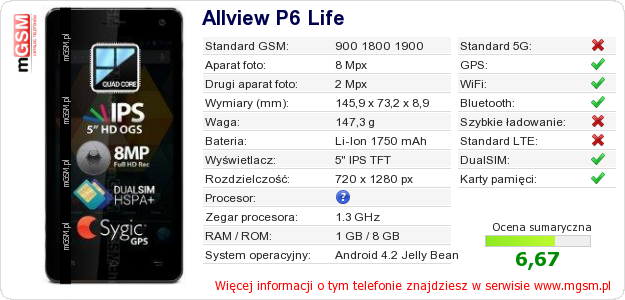 Dane telefonu Allview P6 Life