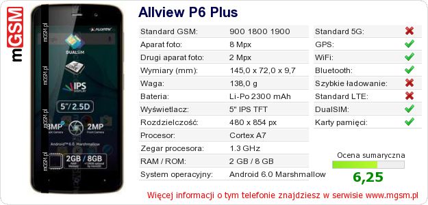 Dane telefonu Allview P6 Plus