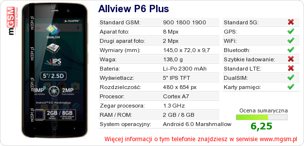 Dane telefonu Allview P6 Plus Dane telefonu Allview P6 Plus