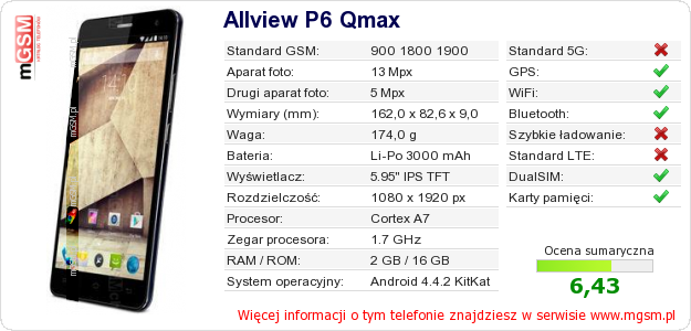 Dane telefonu Allview P6 Qmax Dane telefonu Allview P6 Qmax