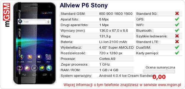 Dane telefonu Allview P6 Stony Dane telefonu Allview P6 Stony