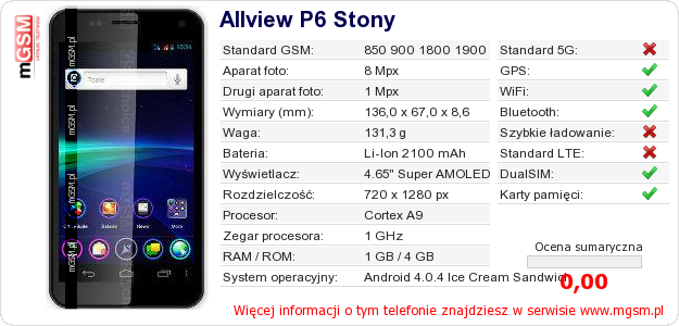Dane telefonu Allview P6 Stony