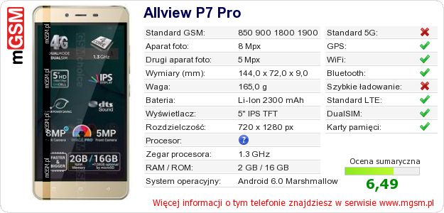 Dane telefonu Allview P7 Pro