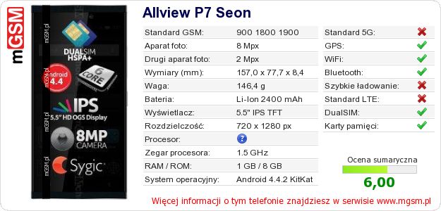 Dane telefonu Allview P7 Seon Dane telefonu Allview P7 Seon