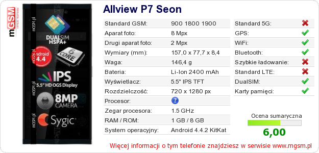 Dane telefonu Allview P7 Seon