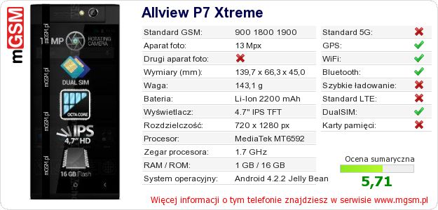 Dane telefonu Allview P7 Xtreme Dane telefonu Allview P7 Xtreme