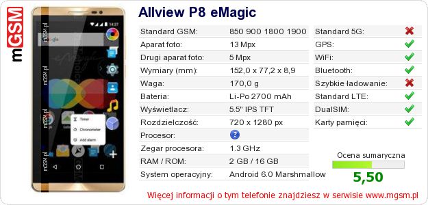Dane telefonu Allview P8 eMagic