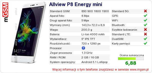 Dane telefonu Allview P8 Energy mini
