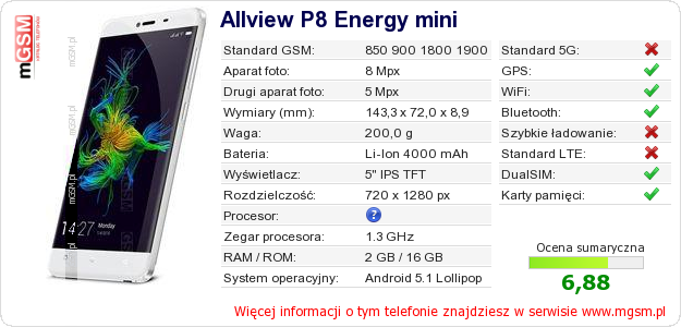 Dane telefonu Allview P8 Energy mini Dane telefonu Allview P8 Energy mini