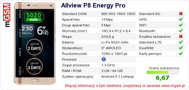 Dane telefonu Allview P8 Energy Pro