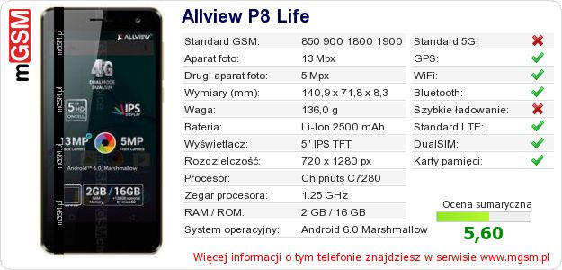 Dane telefonu Allview P8 Life