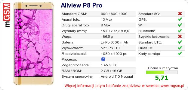 Dane telefonu Allview P8 Pro Dane telefonu Allview P8 Pro