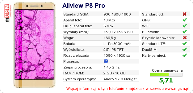 Dane telefonu Allview P8 Pro Dane telefonu Allview P8 Pro