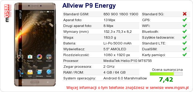 Dane telefonu Allview P9 Energy Dane telefonu Allview P9 Energy