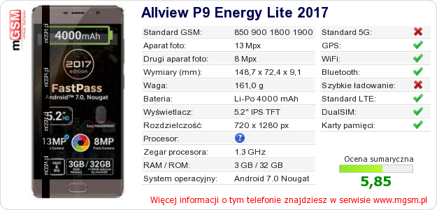 Dane telefonu Allview P9 Energy Lite 2017
