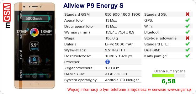 Dane telefonu Allview P9 Energy S Dane telefonu Allview P9 Energy S