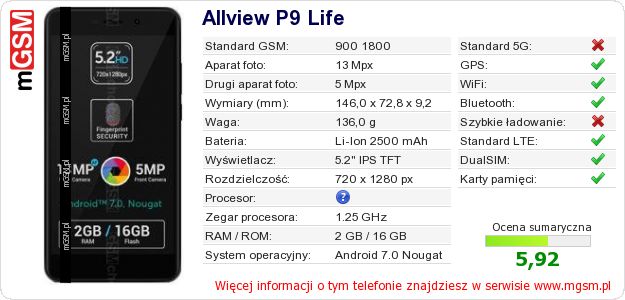Dane telefonu Allview P9 Life
