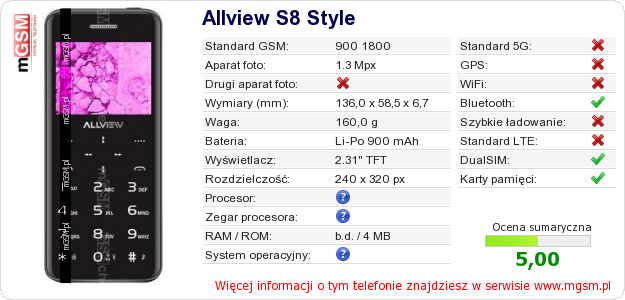 Dane telefonu Allview S8 Style