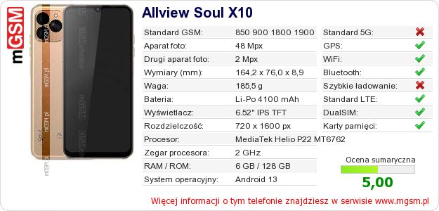 Dane telefonu Allview Soul X10 Dane telefonu Allview Soul X10