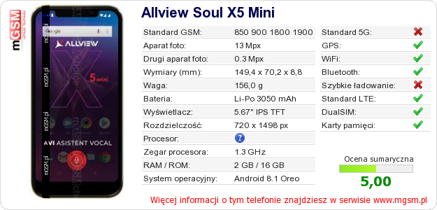 Dane telefonu Allview Soul X5 Mini