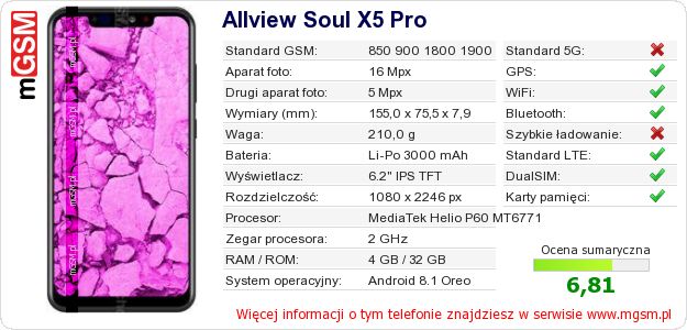 Dane telefonu Allview Soul X5 Pro