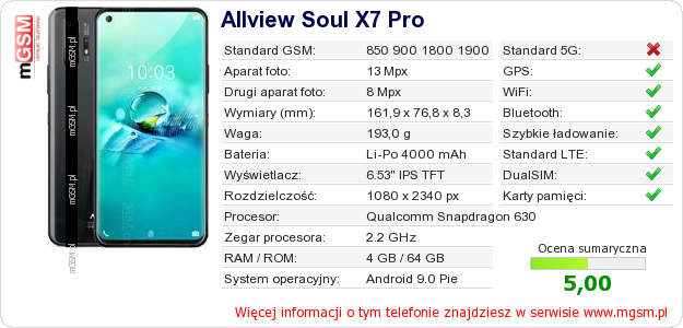 Dane telefonu Allview Soul X7 Pro