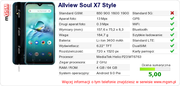 Dane telefonu Allview Soul X7 Style