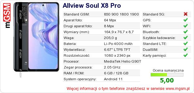Dane telefonu Allview Soul X8 Pro Dane telefonu Allview Soul X8 Pro