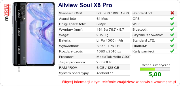 Dane telefonu Allview Soul X8 Pro