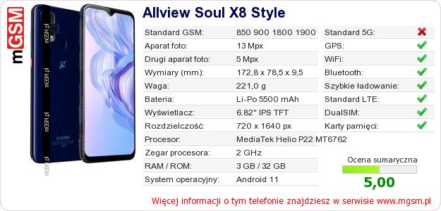 Dane telefonu Allview Soul X8 Style Dane telefonu Allview Soul X8 Style