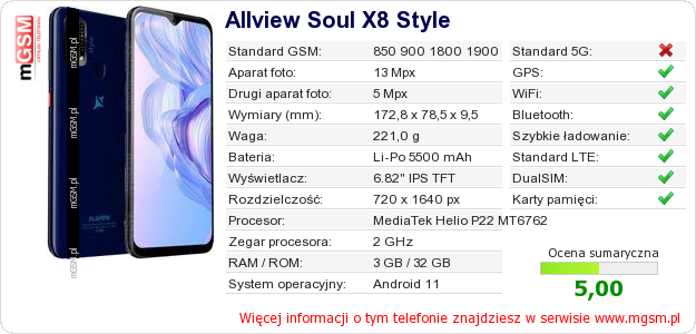Dane telefonu Allview Soul X8 Style Dane telefonu Allview Soul X8 Style
