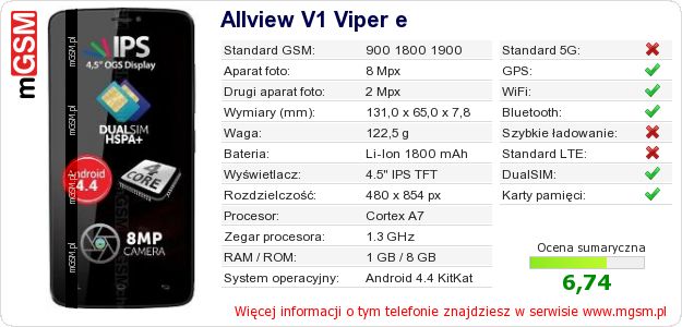 Dane telefonu Allview V1 Viper e
