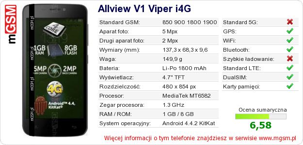 Dane telefonu Allview V1 Viper i4G
