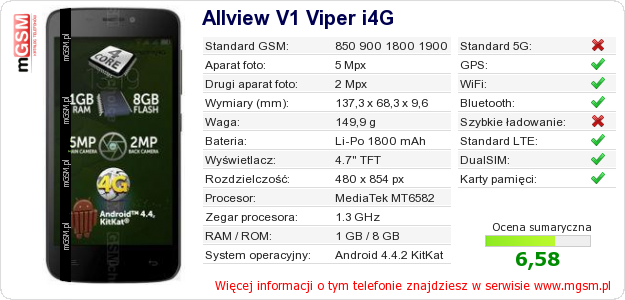 Dane telefonu Allview V1 Viper i4G