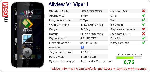Dane telefonu Allview V1 Viper I Dane telefonu Allview V1 Viper I