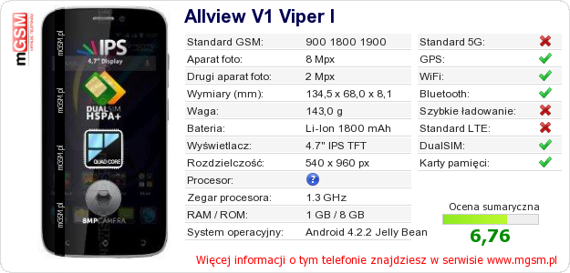Dane telefonu Allview V1 Viper I