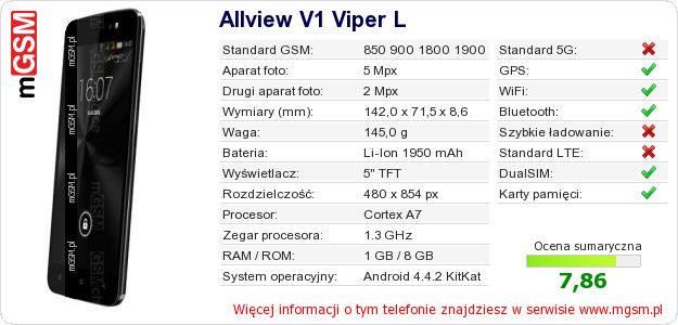 Dane telefonu Allview V1 Viper L Dane telefonu Allview V1 Viper L