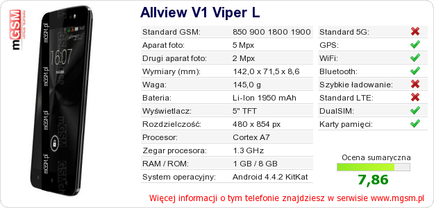 Dane telefonu Allview V1 Viper L